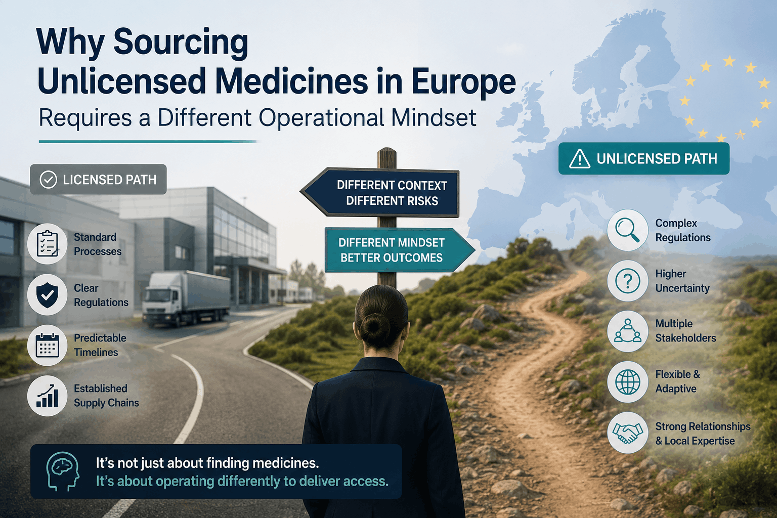 Sourcing Unlicensed Medicines in Europe — Process, Compliance & Operational Reality